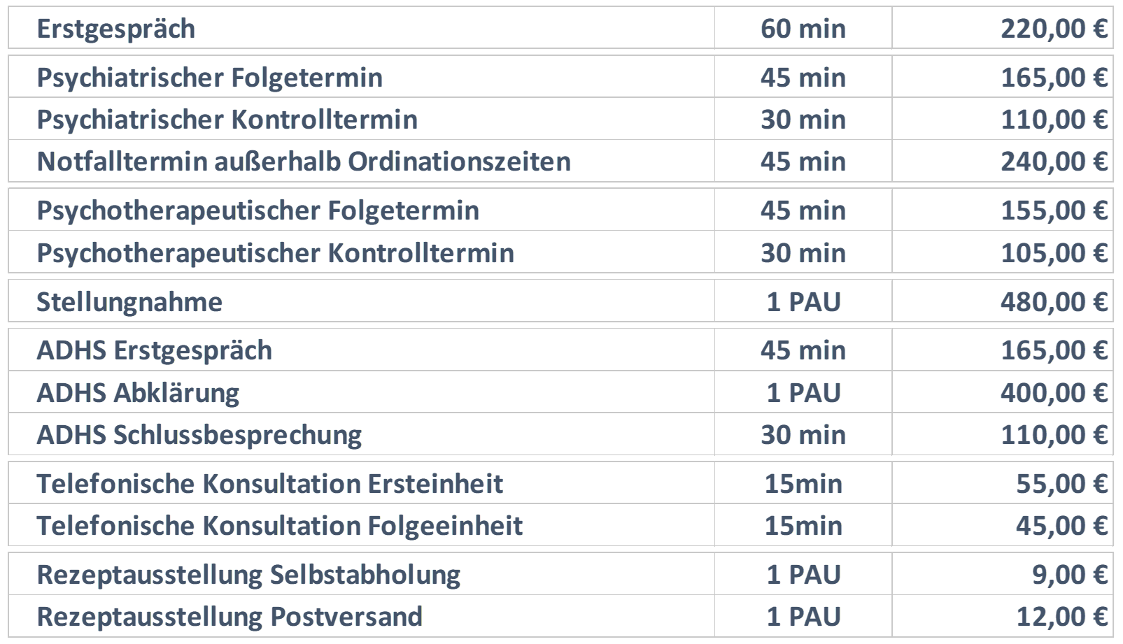 Preisanpassung Leistungsanpassung 2022